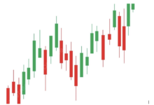 Before You Click Trade on Stockity Read This