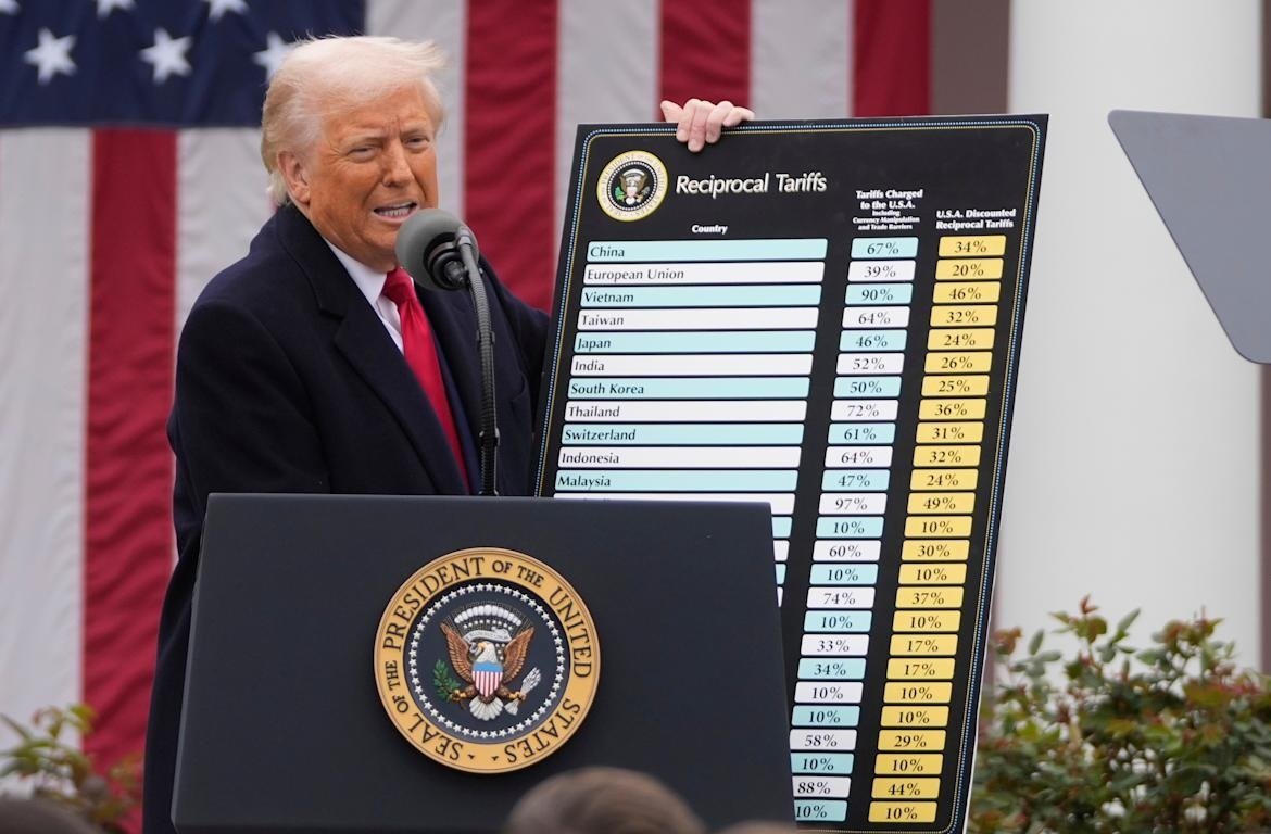 Higher US Tariffs Create Effect