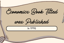 In 1776, an Economics Book Titled Was Published to Promote the Concept of Free Enterprise