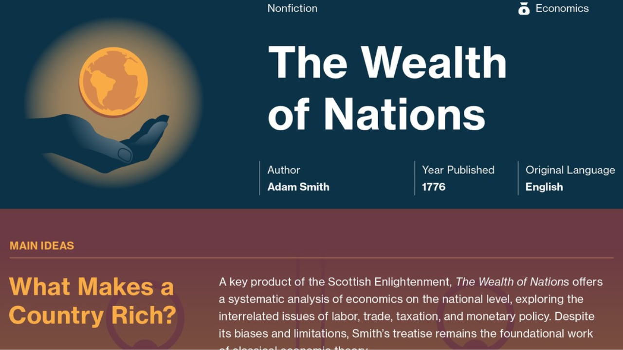 Key Concepts in 'The Wealth of Nations'