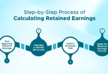 How to Calculate Retained Earnings Step-by-Step Guide Image.png