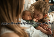 সেরা ৪০ টি ছোট ভাই নিয়ে ক্যাপশন ও স্ট্যাটাস.png