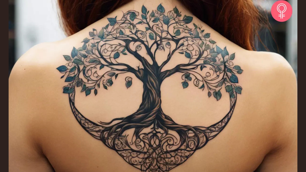 Placement Ideas and Their Meaning