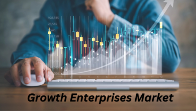 Growth Enterprises Market: Opportunities and Trends Shaping the Future