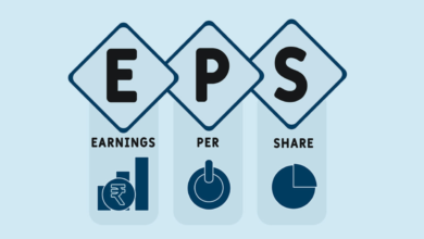 EPS Full Form: What It Means in the Stock Market and Why Every Investor Should Know It