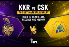 CSK vs KKR Matches: Head-to-Head Record, Stats and Rivalry History